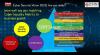 Cyber Security Vision 2020, Are you ready? Cyber Security Vision 2020, Are you ready?