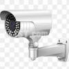 Best Online CCTV Cameras Service in Pakistan