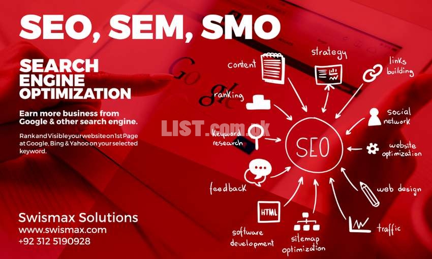 Professional, Customized website Designing & Development With SEO
