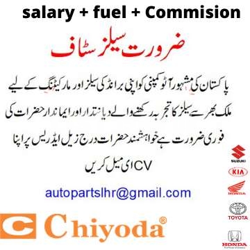 Marketing sales Persons Required