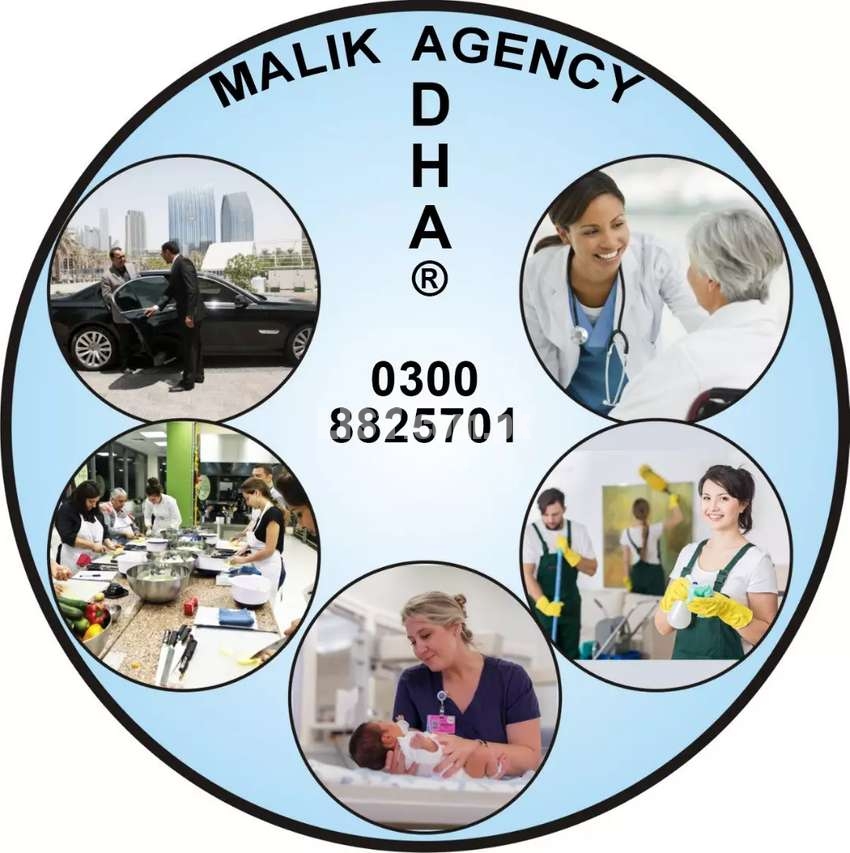 Malik Employment Company