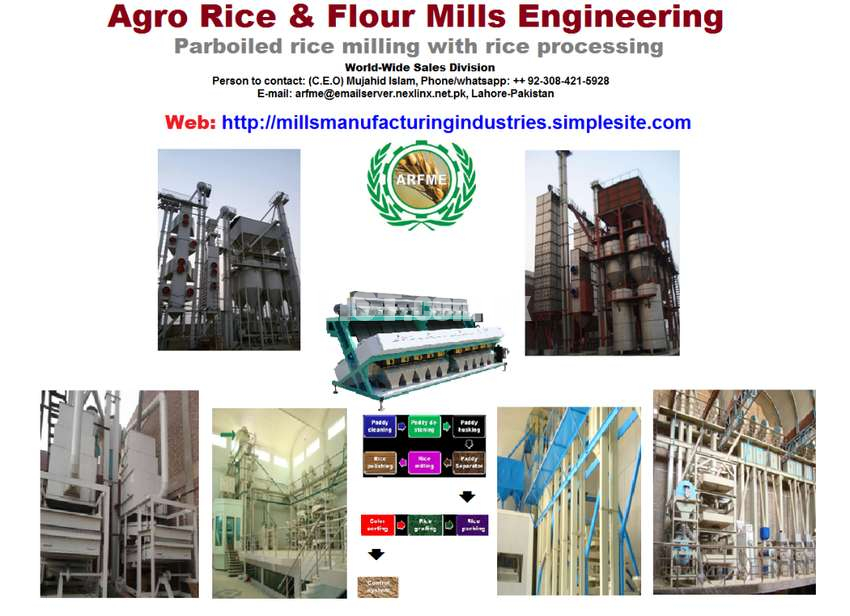 Parboiled Rice Mills