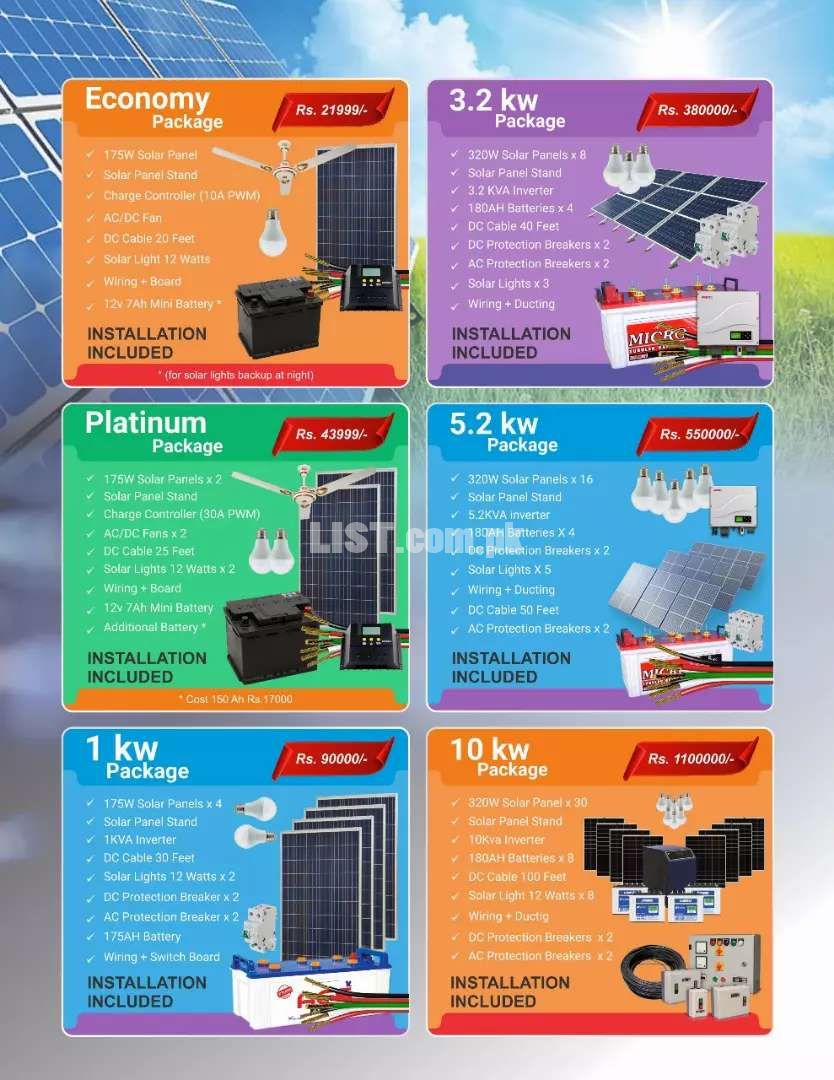Affordable Solar Packges available