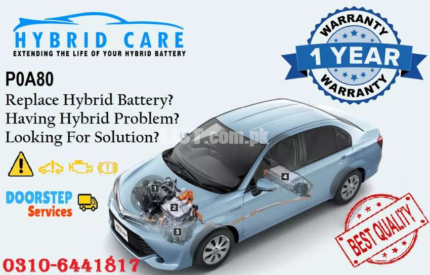 1 Year Warranty Aqua Axio Fielder Hybrid Battery (ICT)