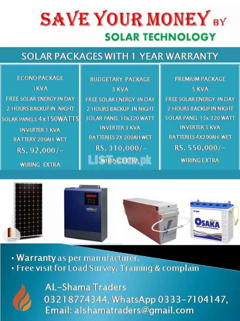 Solar packages