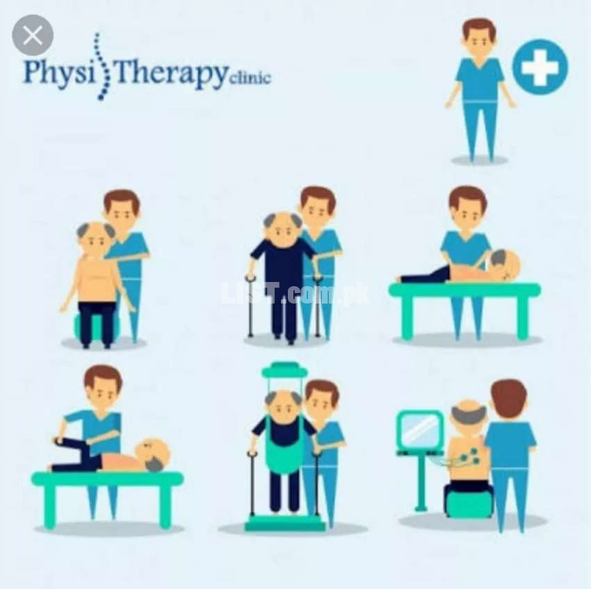Physiotherapy (Home services)