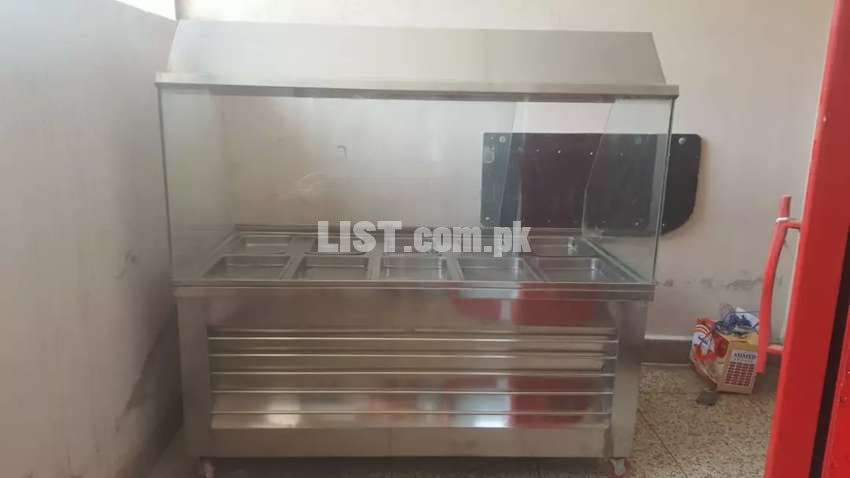 1)steel Counter (2)matel counter.(3)almunim counter qty 2with glass