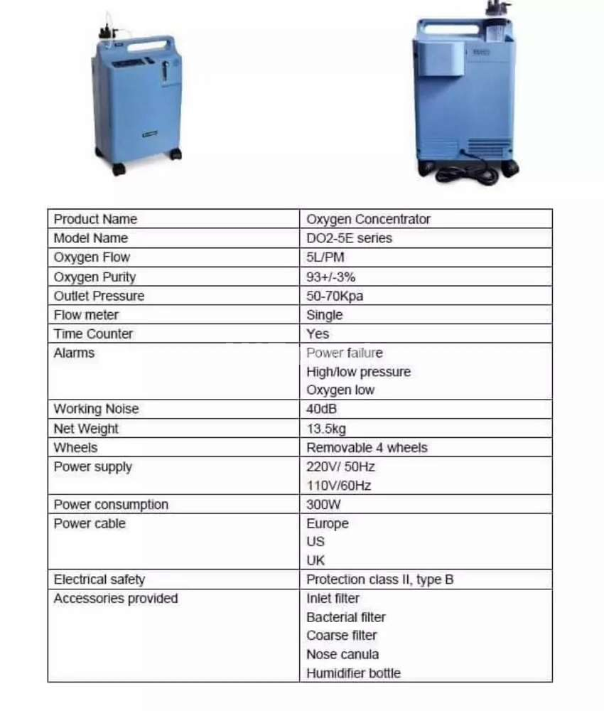 New oxygen concentrator with six months warranty