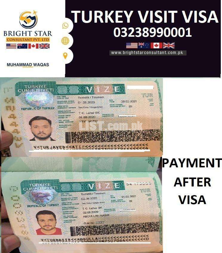 Apply for Turkey Visit visa