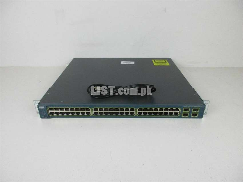 Cisco WS-C3560G-48PS-S PoE Switch
