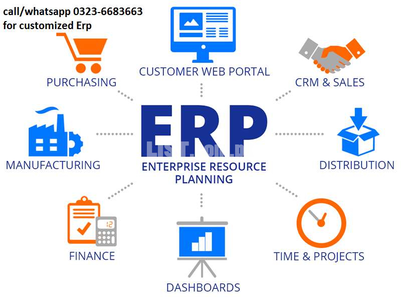 I will provide ready to deploy modern erp, hrm, pos inventory system