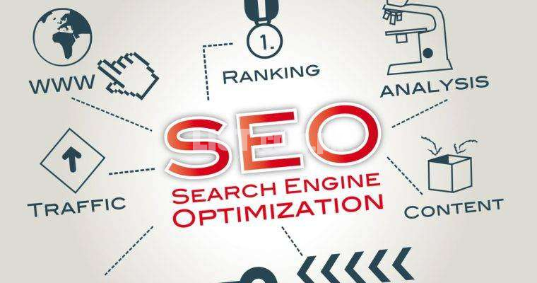SEO services in pakistan