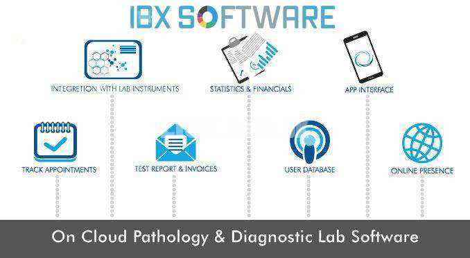 Diagnostics & Laboratory Online Reports Portal