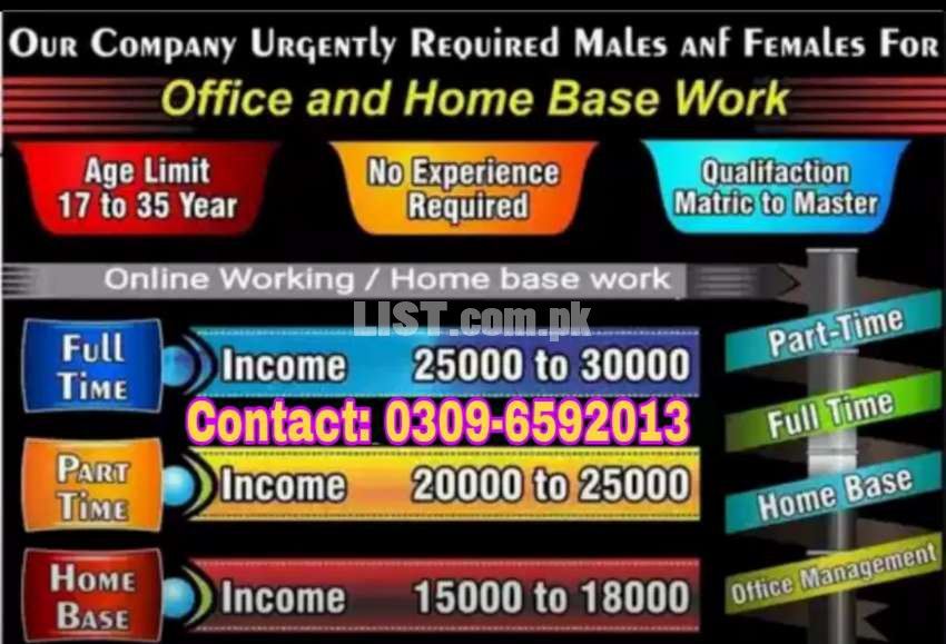 Office Base working for Lahore people (Male/Female)  Can Also apply