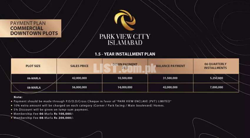 Park view city islamabad CDA approved society