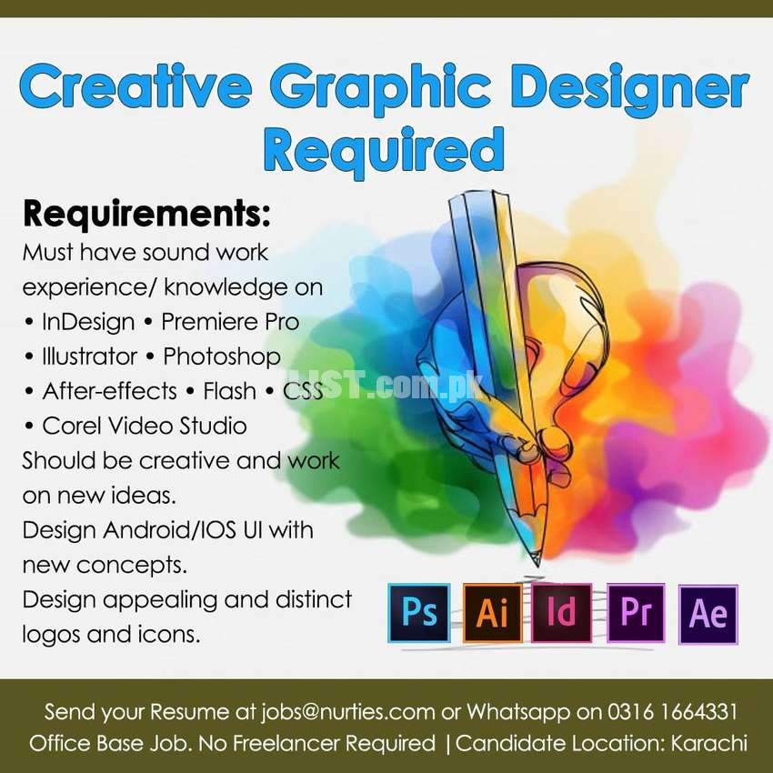 Creative n Graphic Designer Required
