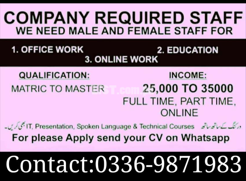 Staff Required for Office Management