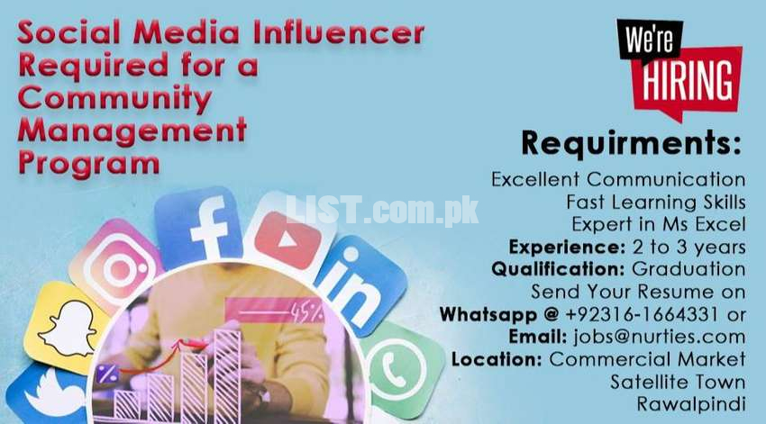 Female Social Media Influencer Required