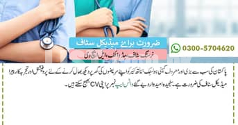Required Nursing Staff for Home Care
