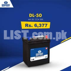 UPS Battery And Car Battery