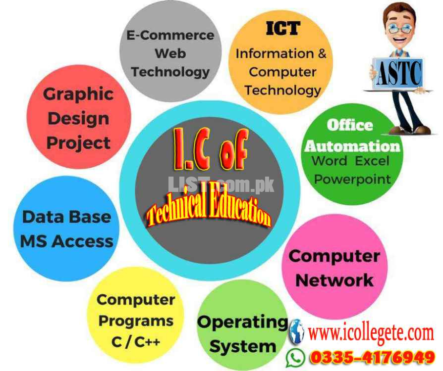 DIT (Diploma in information technology) course in Bagh Muzaffarabad