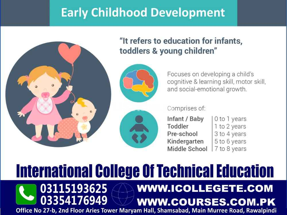 #Best Early Childhood Education Course In Muzaffarabad Saudia Qatar