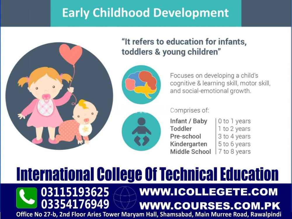 DIPLOMA IN EARLY CHILDHOOD COURSE IN GUJAR KHAN