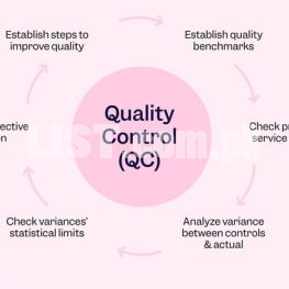#NO.1 Quality control QC Civil Course #Rawalpindi #2023