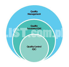 Quality Control Civil Course in Bannu