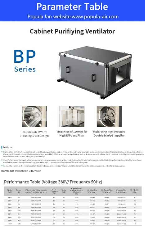 POPULA BP Series Cabinet Purifiying Ventilator Fan