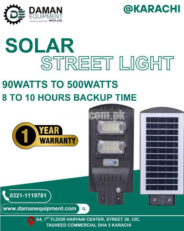 BOPU 60watts Remote