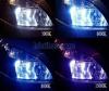 Hids for cars for sale