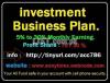 Home based Business with invest