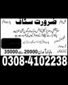 Jobs available in lahore