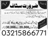 Online Job Available for Everyone ( Fresher + Students )