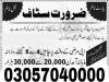 Job Available For Lahore Student/Fresher/Experience Person can Apply