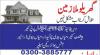 Domestic staff available in all Pakistan maids couples