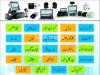 POS and Accounting software services