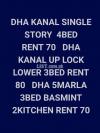 DHA KANAL SINGLE STORY 4BED TV LAUNCH DRAWING  STOREY SERVANT QUARTER