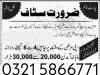 Job vacancies for Pakistan ( Full time/Part time/Home base job)