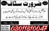 Required Students Male & Female Staff