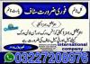 Staff Required for Part Time jobs