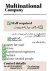 staff require for building projects