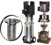 RO high pressure vertical, feed & horizontal filling pumps