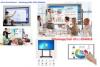 Interactive Touch LED Screen | Smart Board LED | Smart Class Room,
