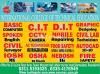 1 #CIT Certificate In Gujranwala