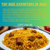 Top Rice Exporters in 2024